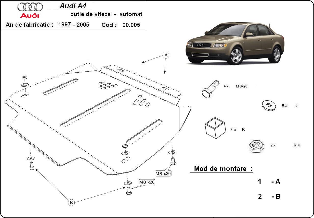 Scut motor picture