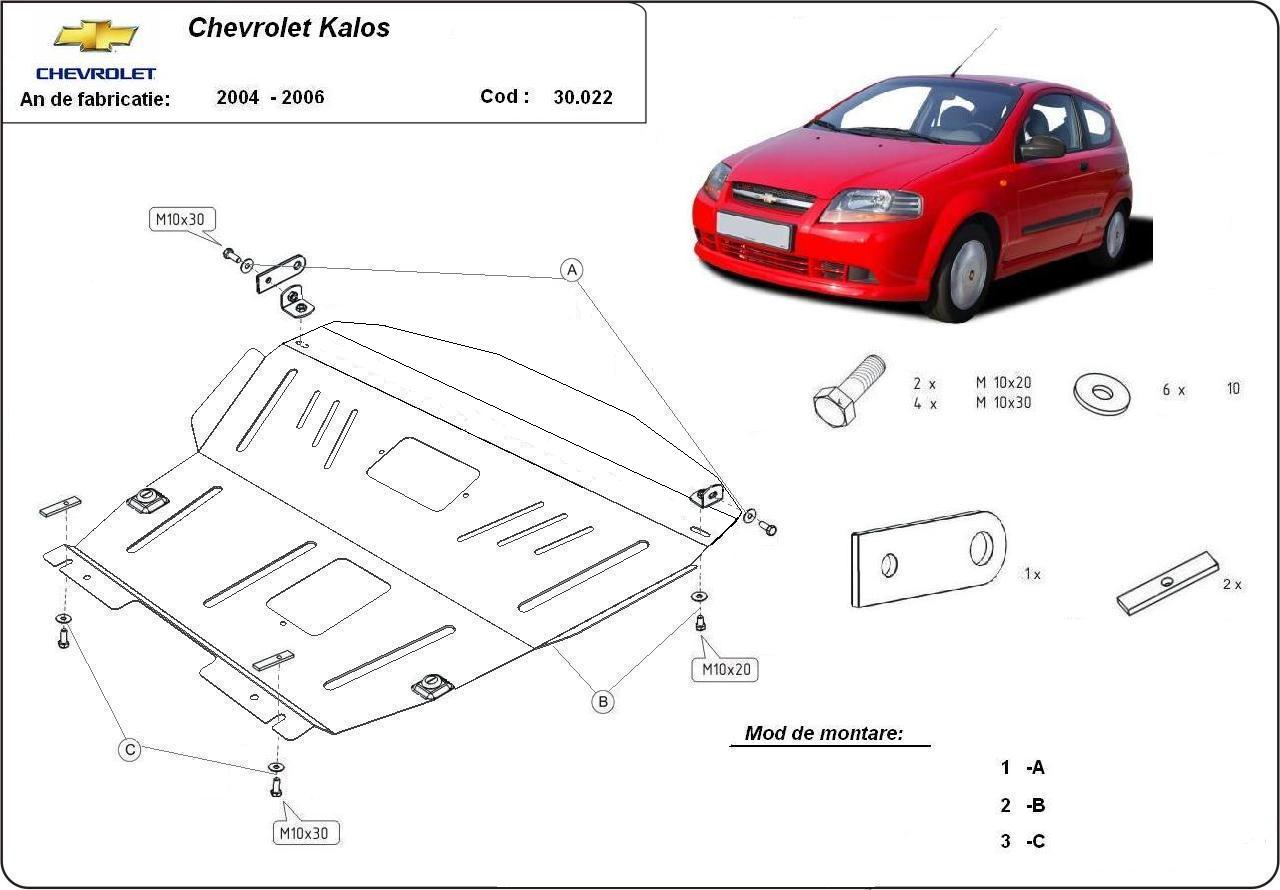 Scut motor picture