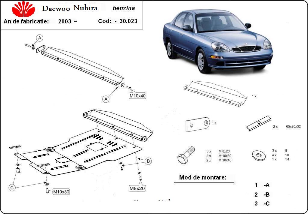 Scut motor picture