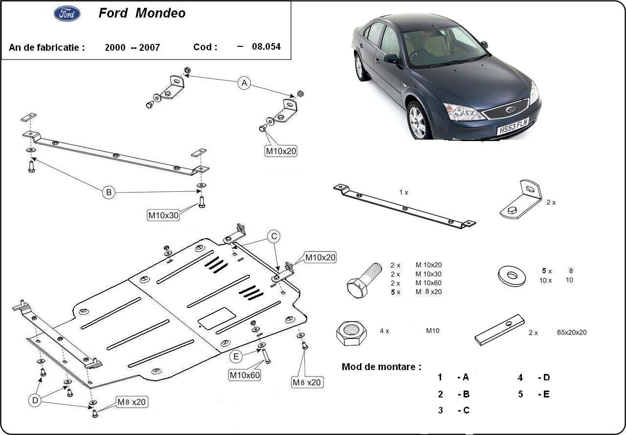 Scut motor picture