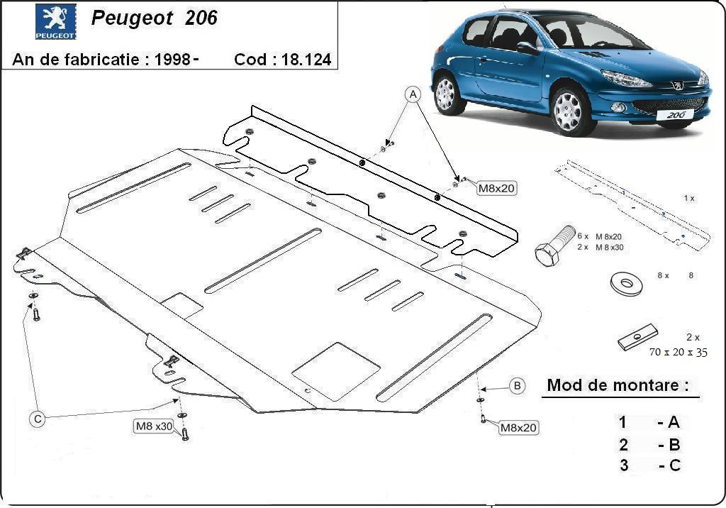 Scut motor picture