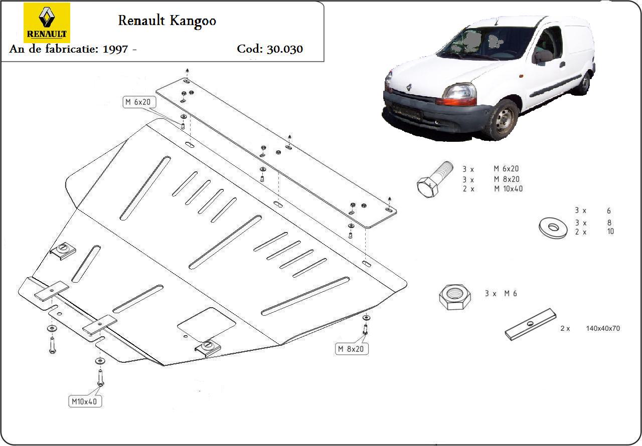 Scut motor picture