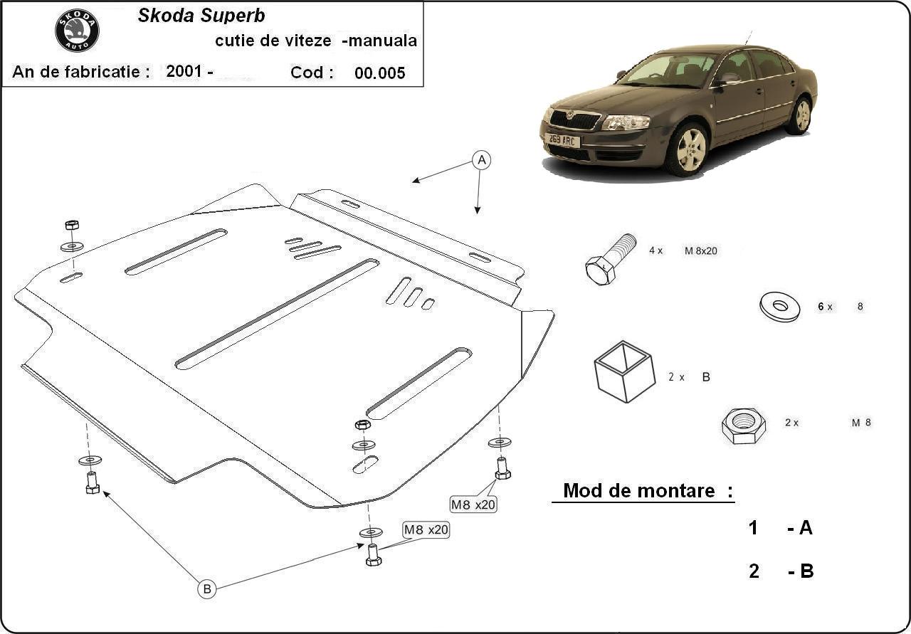 Scut motor picture